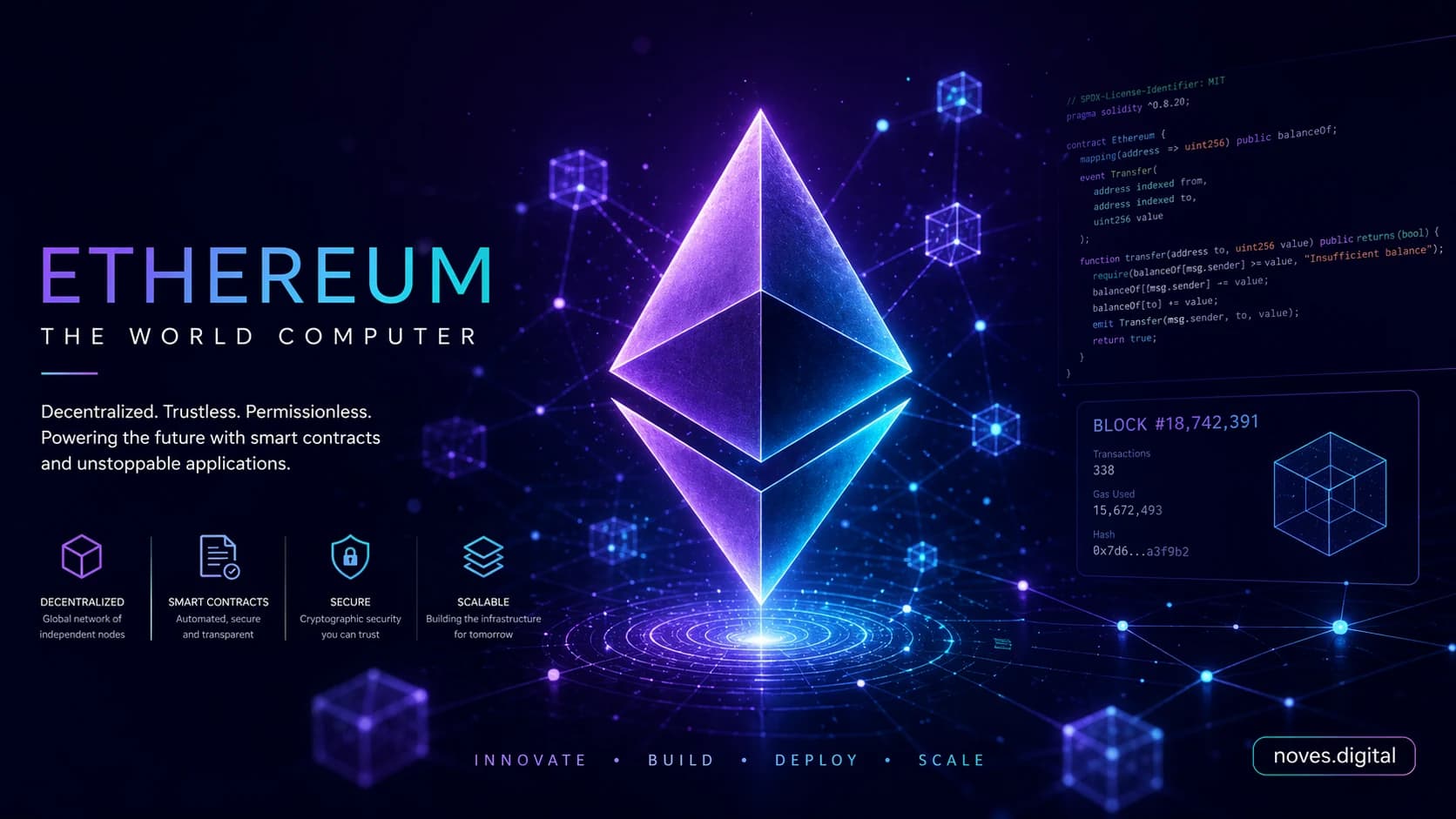 Ethereum Nedir? — Temel Tanım ve Kısa Özet