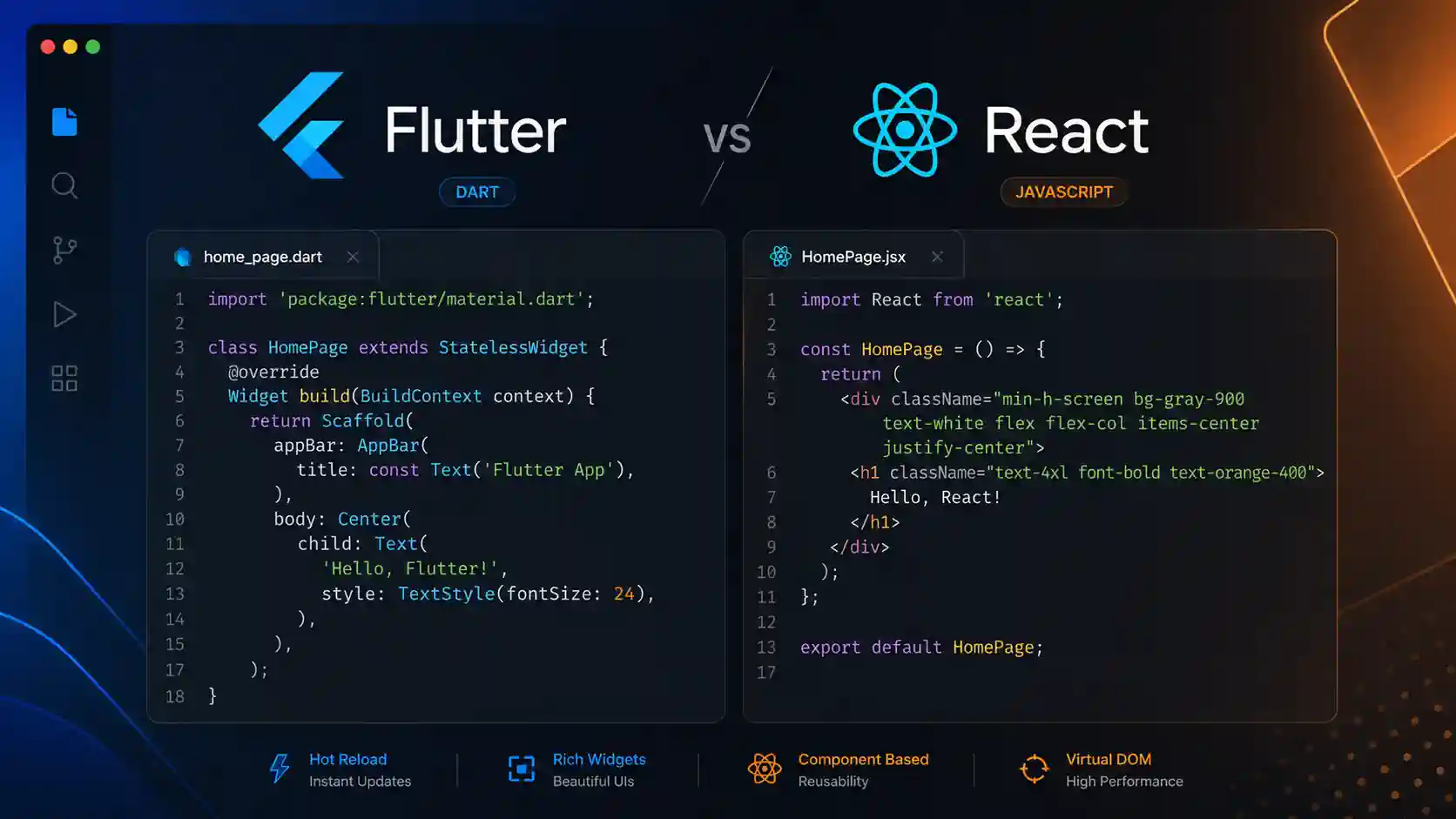 Flutter vs React Karşılaştırması: Hangisi Daha İyi?