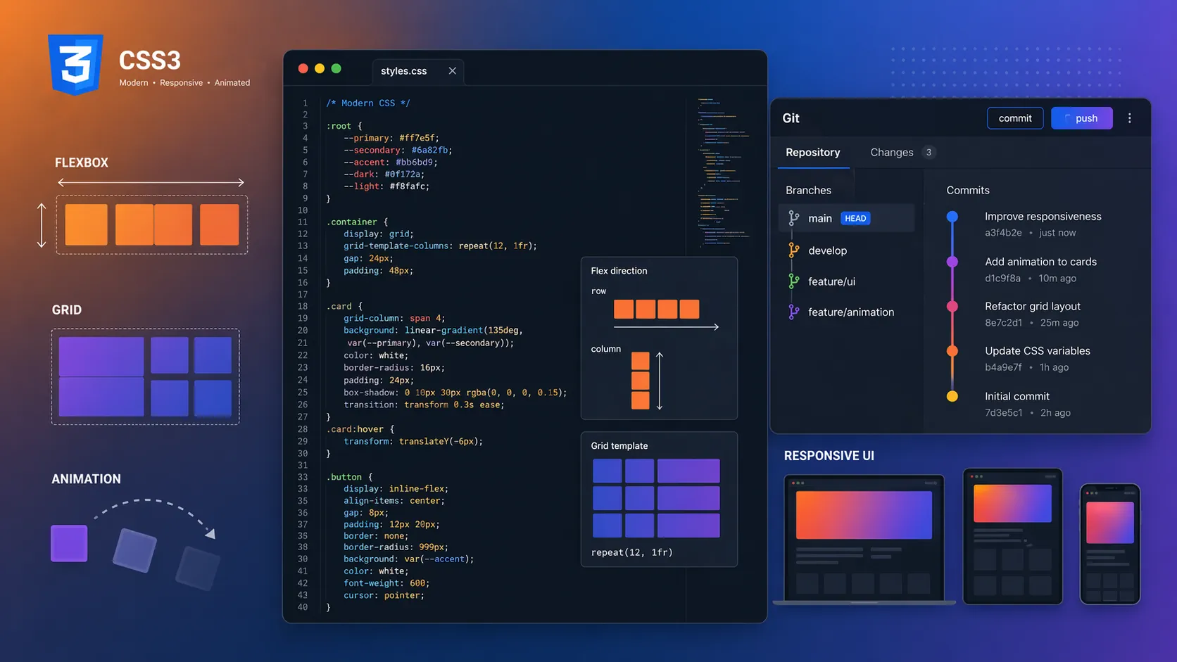 Git ile Sürüm Kontrolü: Temelden İleri Seviyeye Kapsamlı Rehber