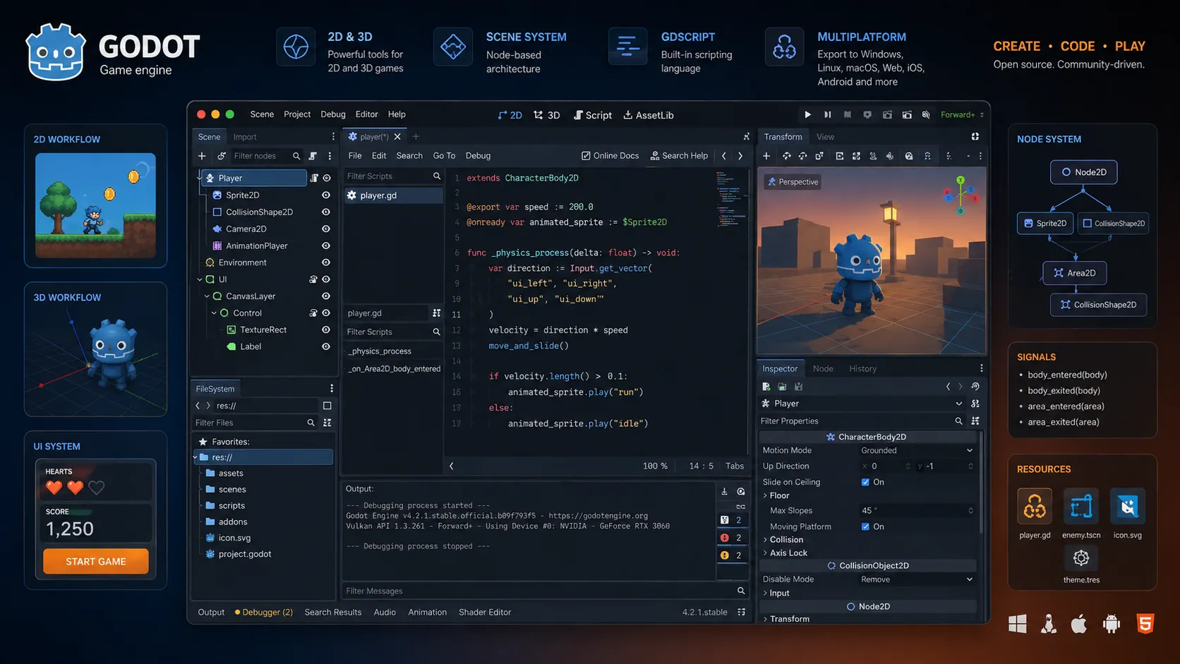Godot Oyun Motoru Nedir? | Noves Digital