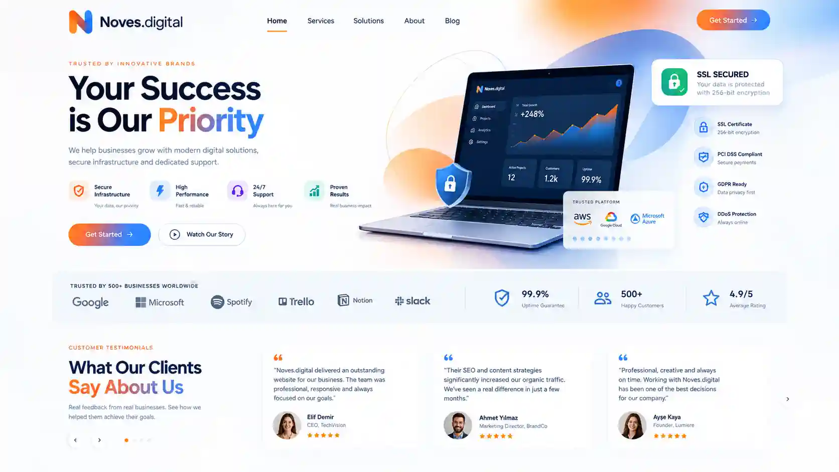 Kurumsal Web Sitesinde Güven Unsurlarını Ön Plana Çıkarmak
