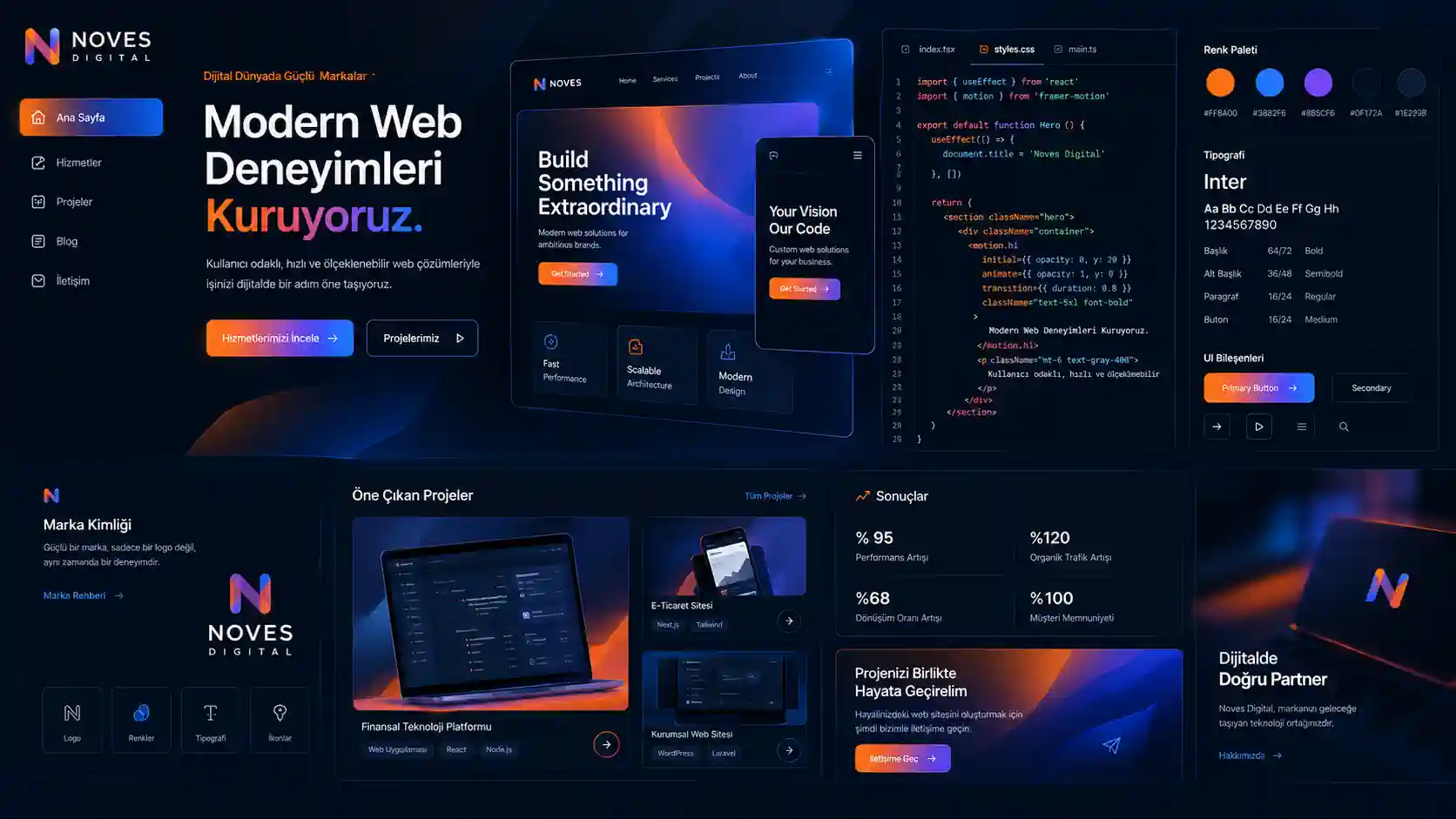 Kurumsal Web Sitesi Tasarımı: Dijital Dünyada Markanızı Nasıl Doğru Konumlandırırsınız?