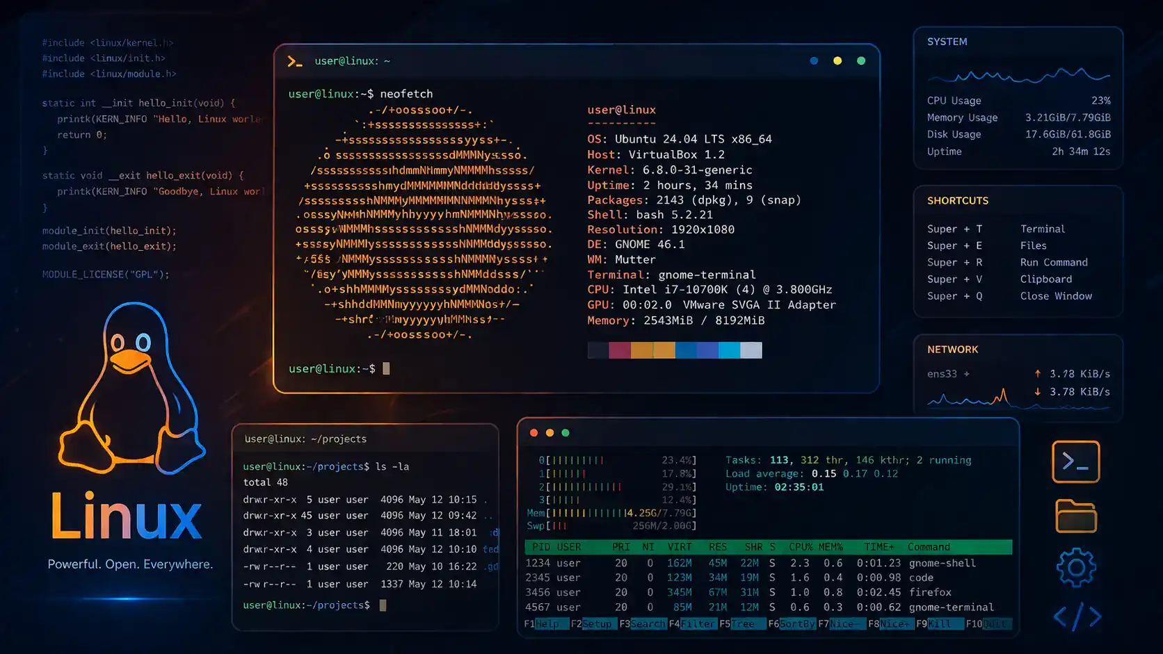 Linux Nedir? Temel Özellikleri ve Kullanım Alanları