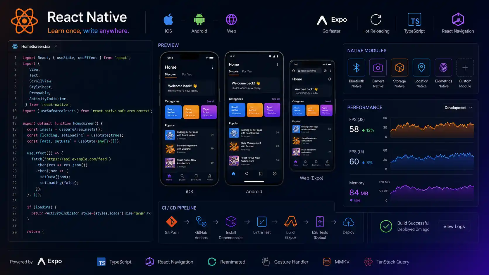 React Native Nedir? Mobil Uygulama Geliştirme Çerçevesi ve Avantajları