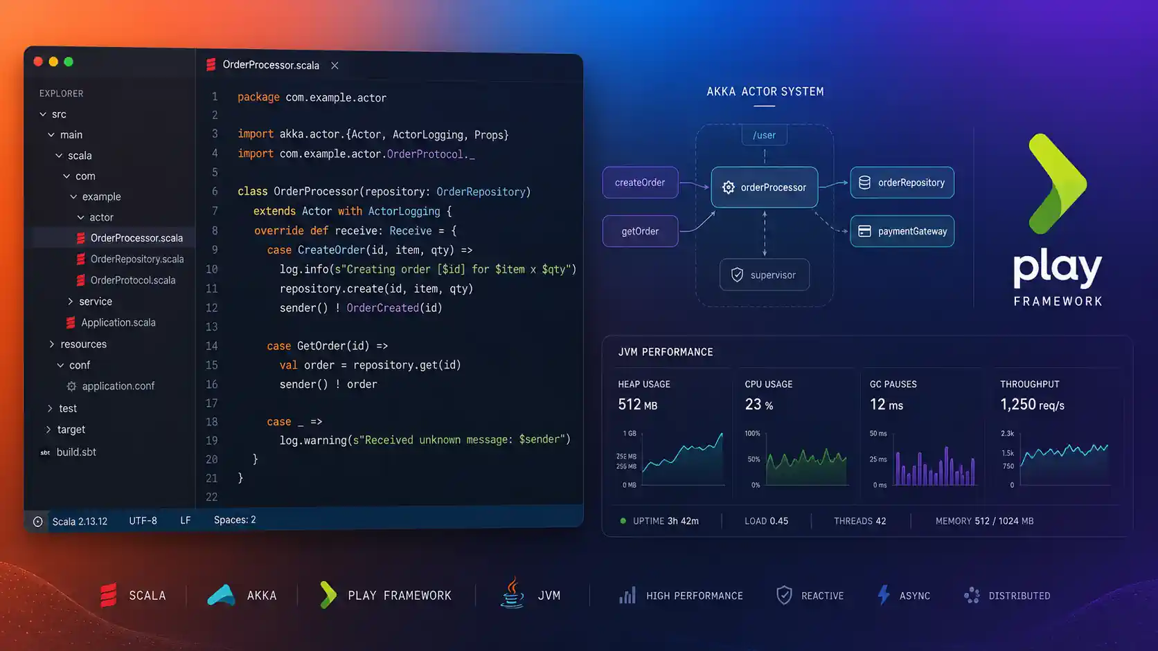 Scala Programlama Dili: Nedir ve Nasıl Kullanılır