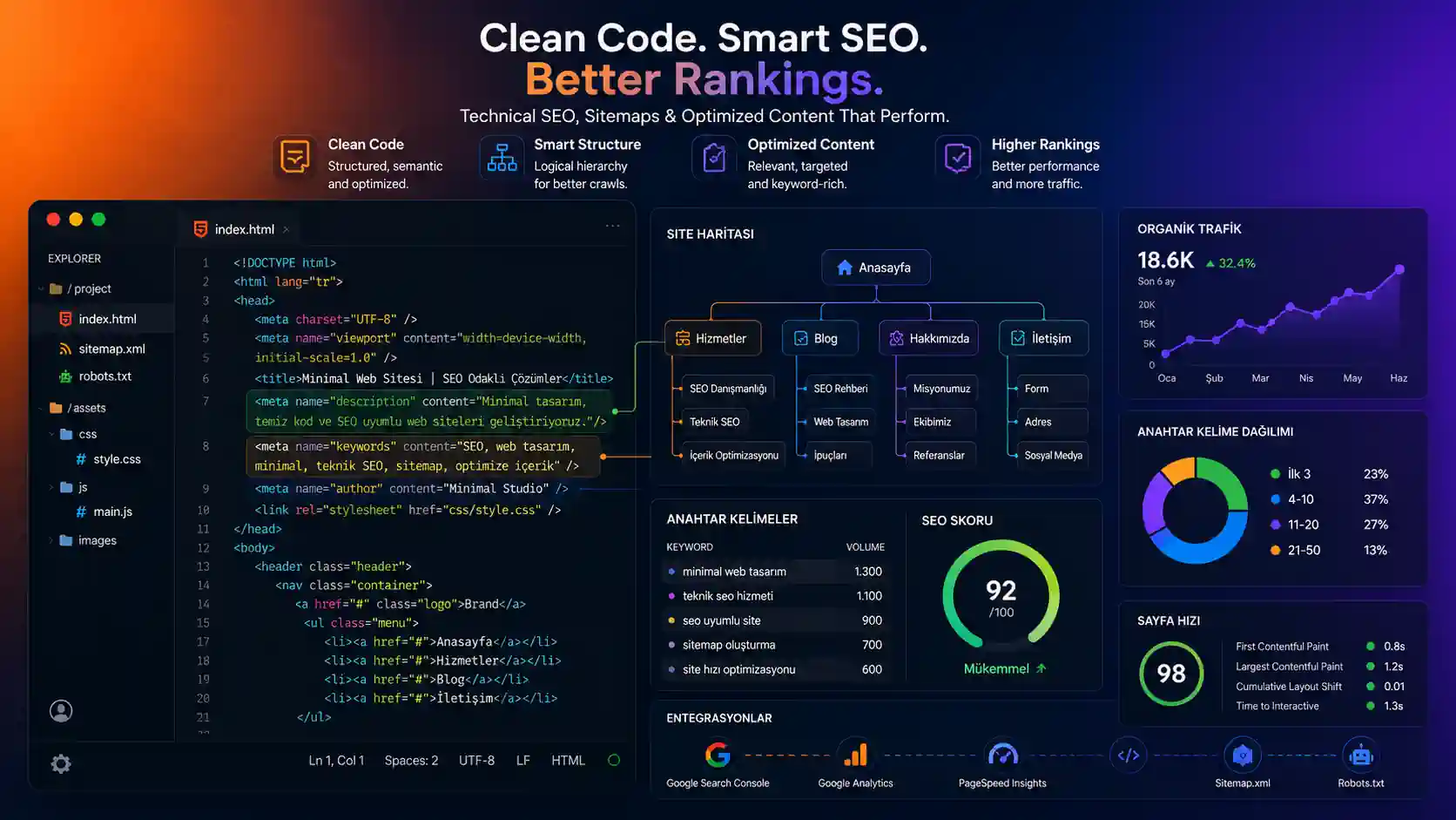 SEO Uyumlu İçerik Üretmenin Altın Kuralları