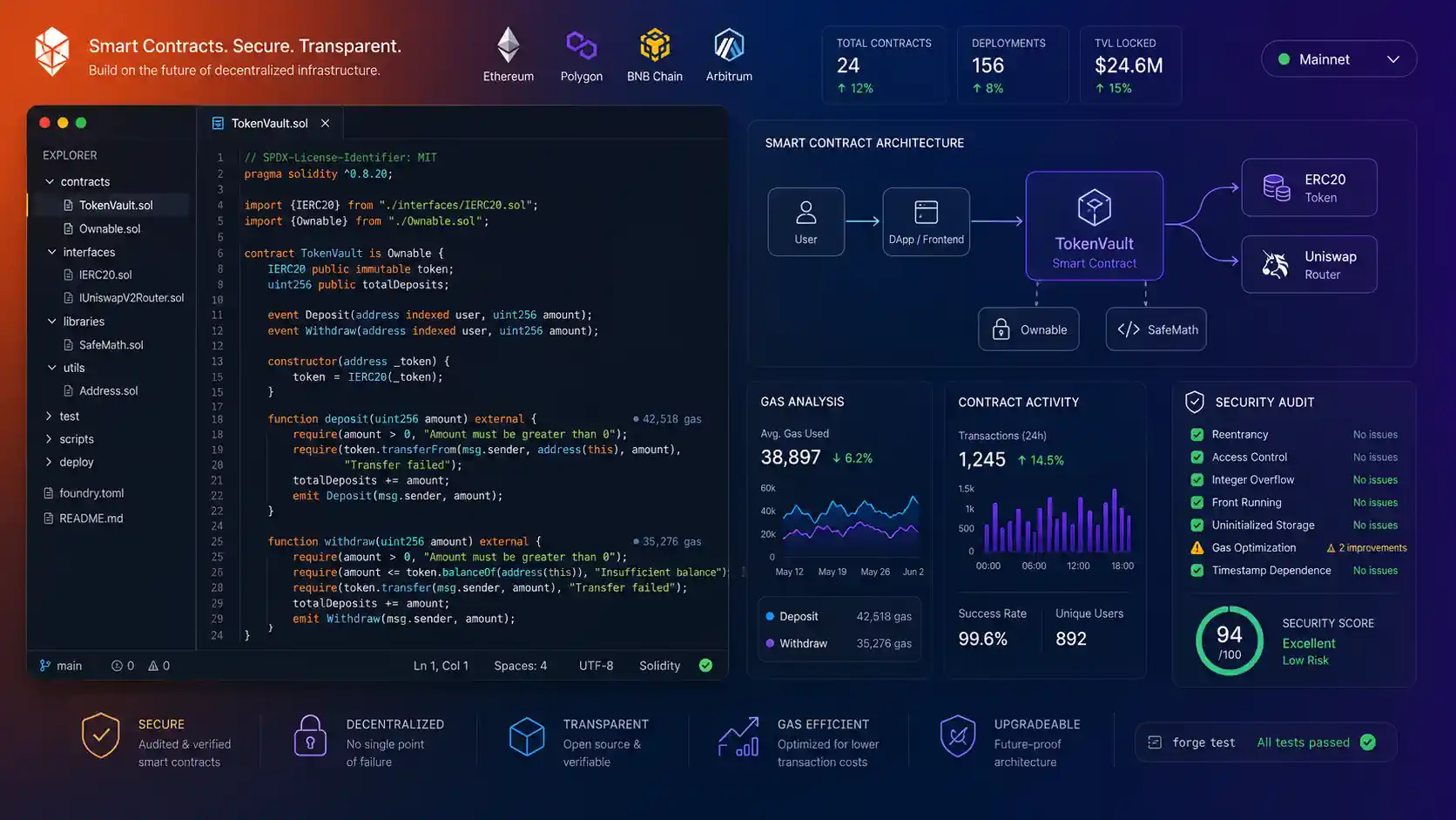 Solidity Programlama Dili: Nedir ve Nasıl Kullanılır