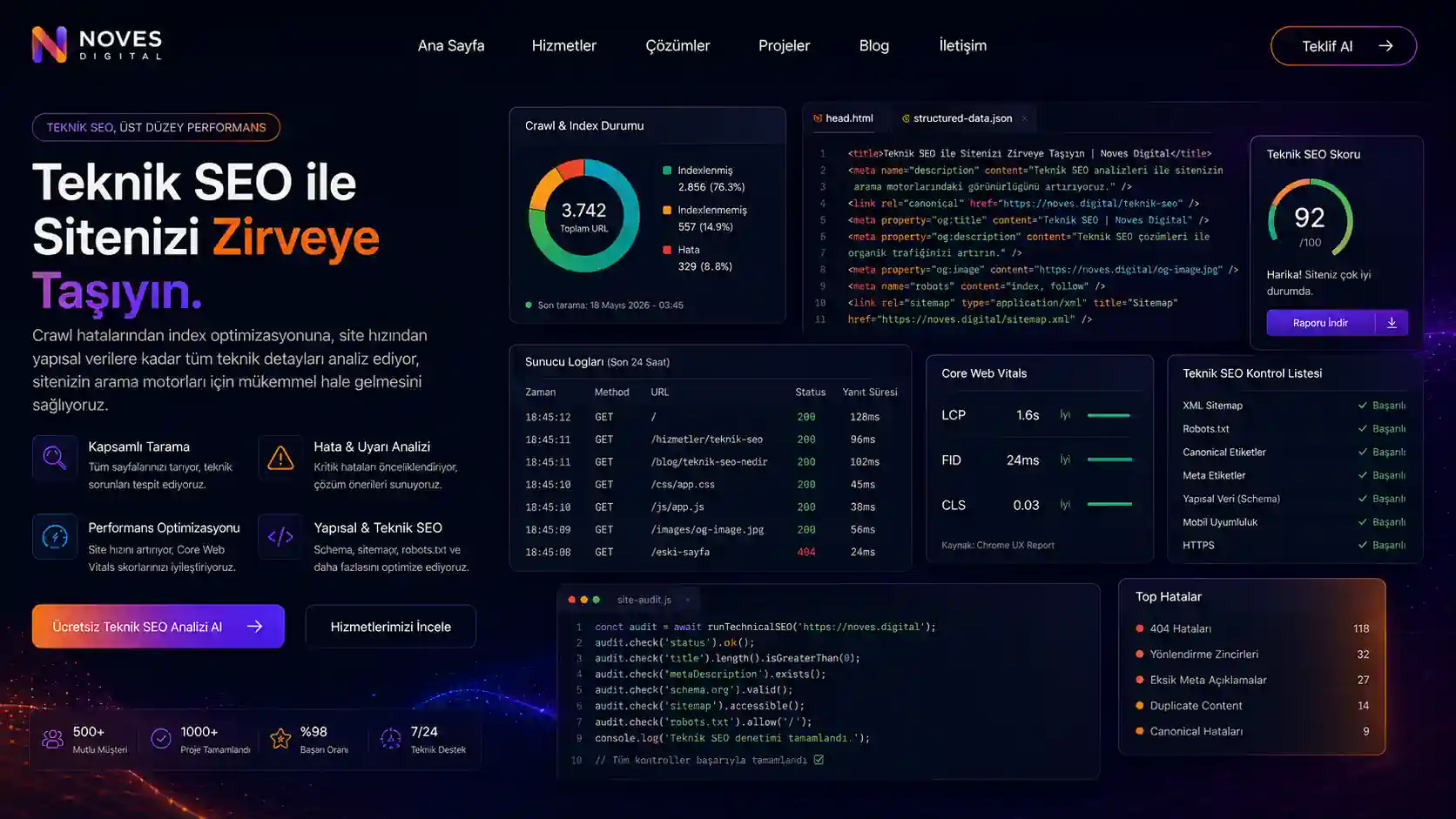 Teknik SEO: Web Sitenizin Altyapısını Güçlendiren 20 Temel Adım