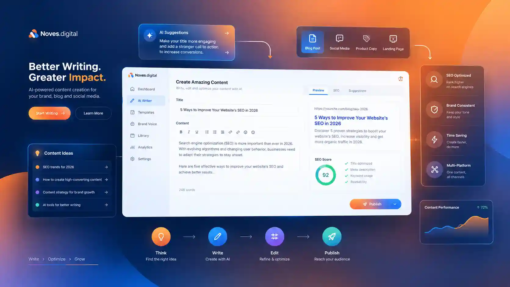 UX Writing: Dijital Arayüzlerde Kelimelerin Gizli Gücü