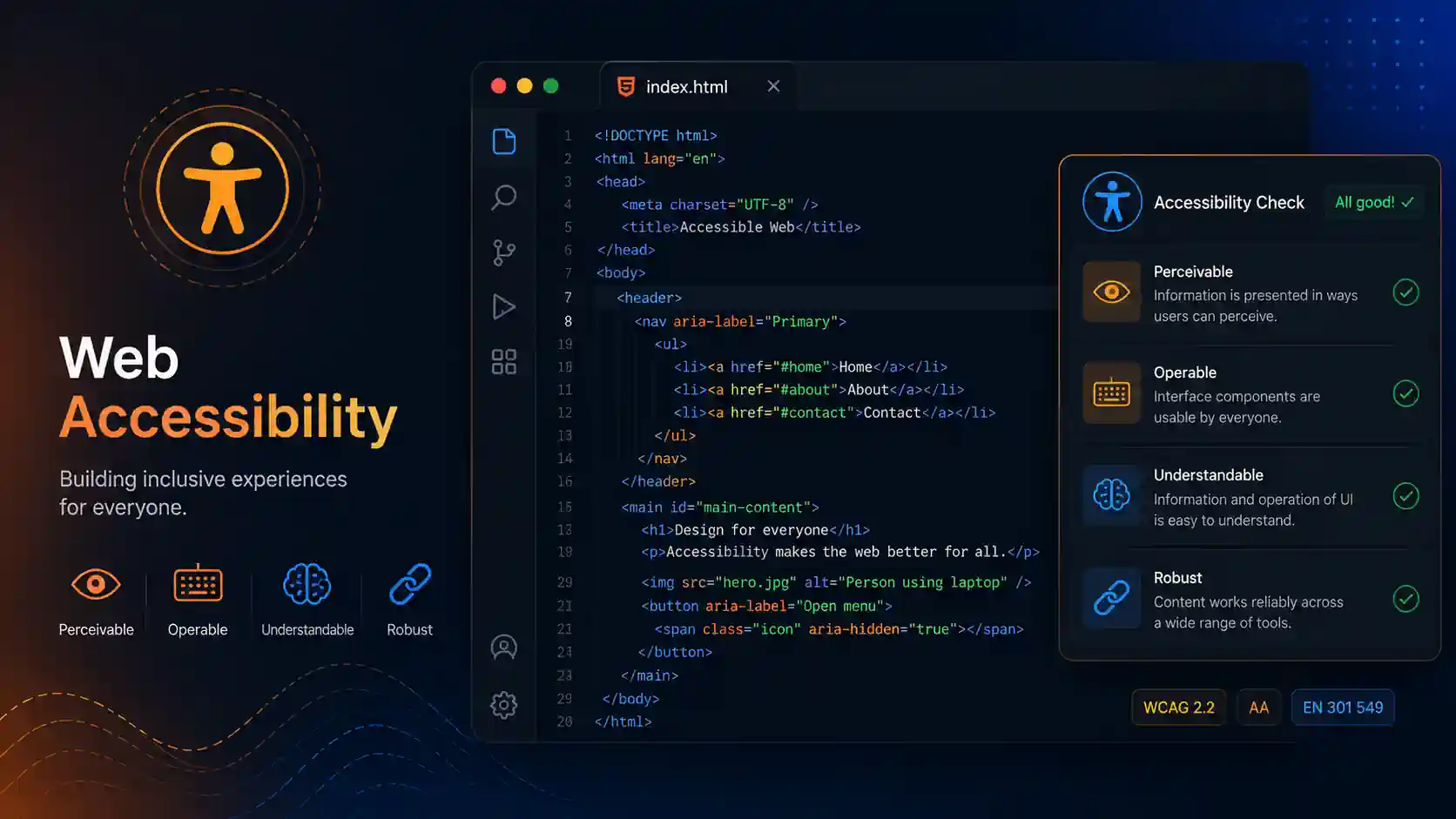 Web Accessibility nedir? Modern Web Geliştirme için SEO Uyumlu Rehber