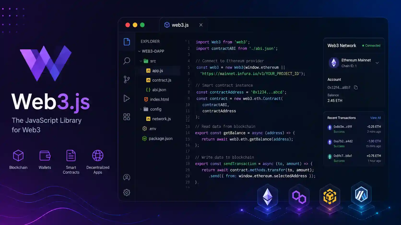 Web3.js nedir? Modern Blockchain Geliştirme için SEO Uyumlu Rehber