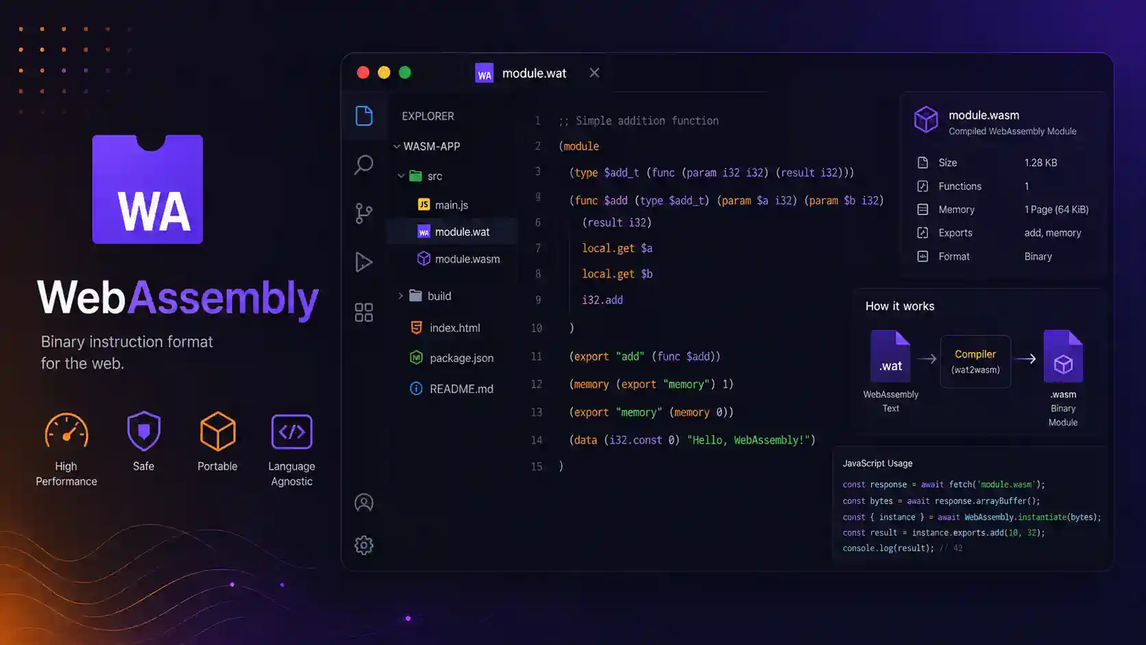 WebAssembly Nedir? Modern Web Geliştirme için SEO Uyumlu Rehber