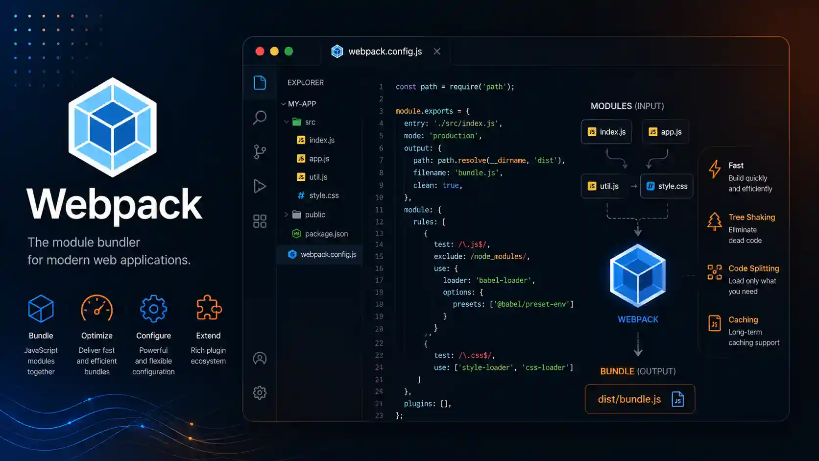 Webpack nedir? Modern Web Geliştirme Rehber